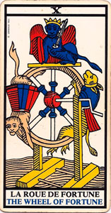 La Roue de Fortune